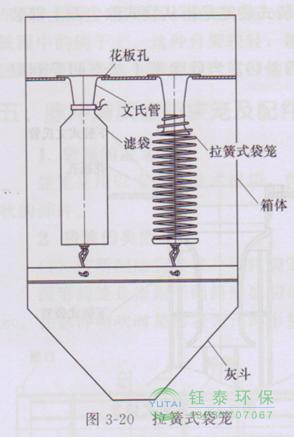 各種除塵骨架的生產標準、規格及成本
